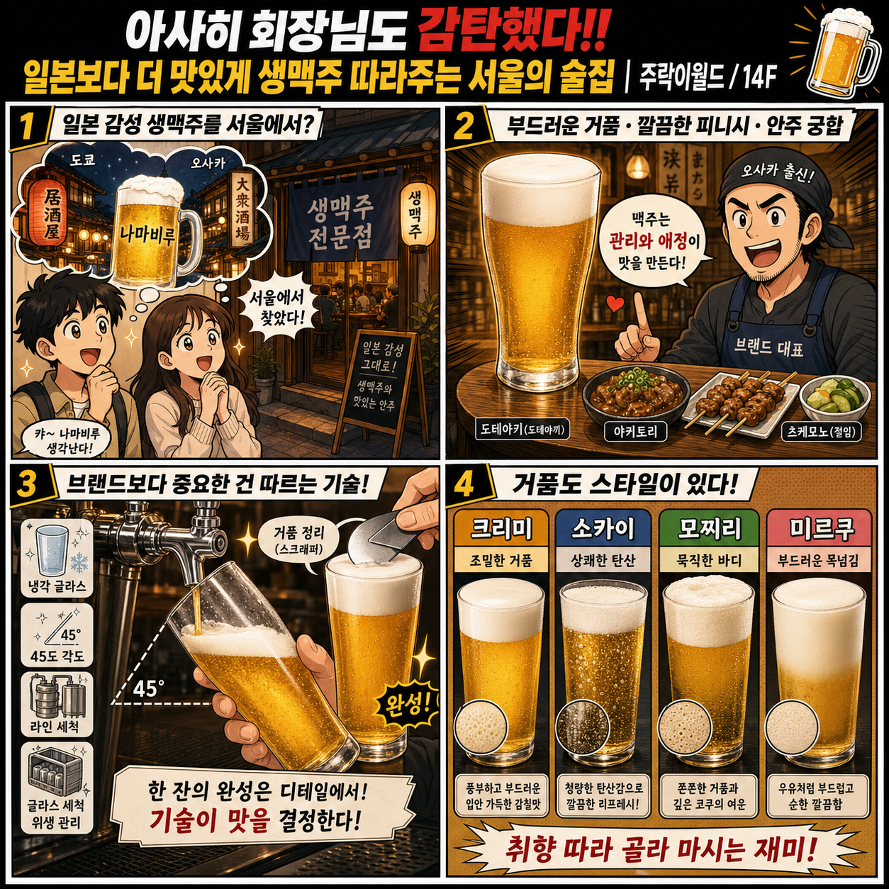 아사히 회장님도 감탄했다!! 일본보다 더 맛있게 생맥주 따라주는 서울의 술집 내용을 설명하는 본문 이미지