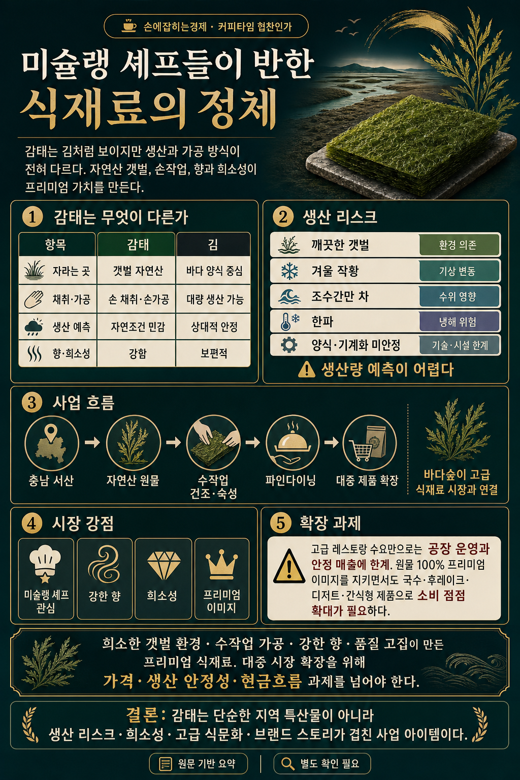[커피타임-협찬인가] 미슐랭 셰프들이 반한 식재료의 정체 내용을 설명하는 본문 이미지