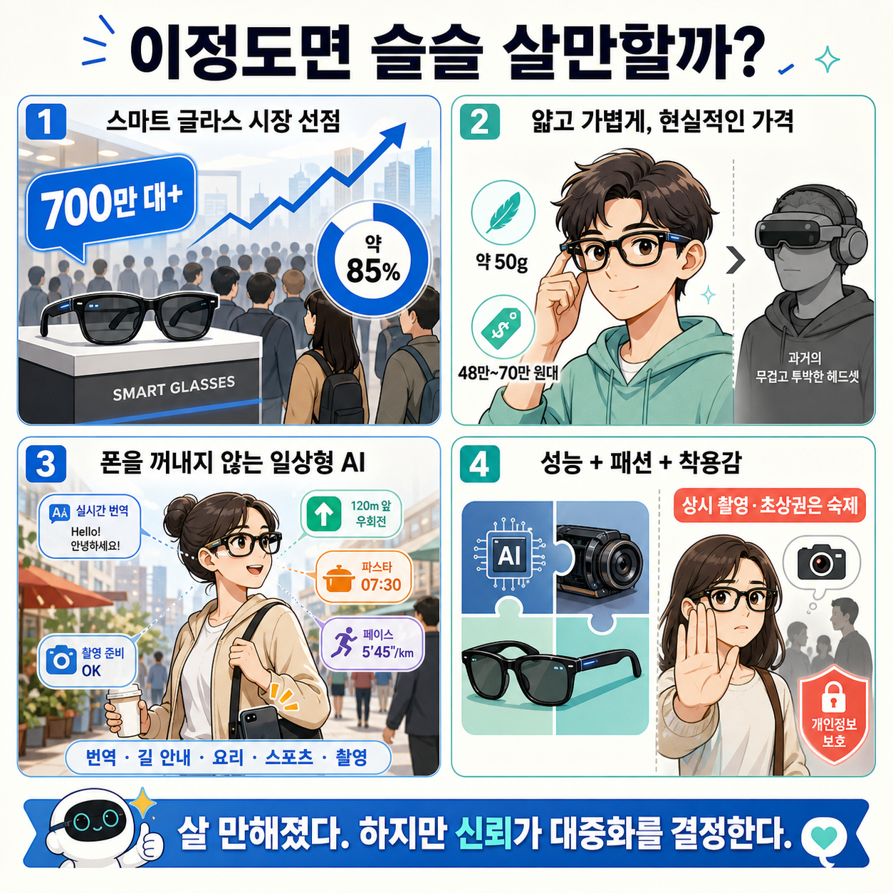 이정도면 슬슬 살만할까? 내용을 설명하는 본문 이미지