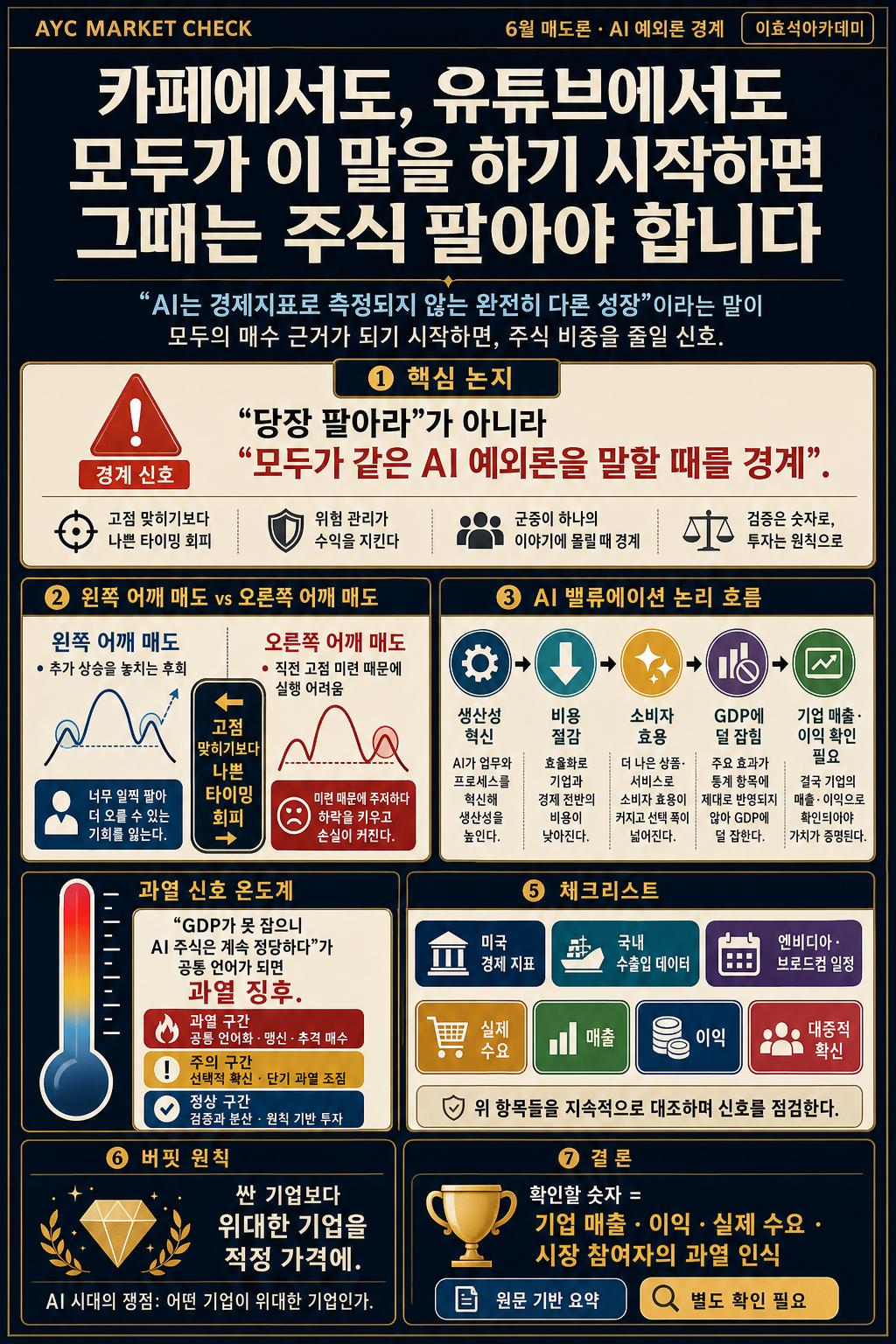 카페에서도, 유튜브에서도 모두가 이 말을 하기 시작하면 그때는 주식 팔아야 합니다 내용을 설명하는 본문 이미지