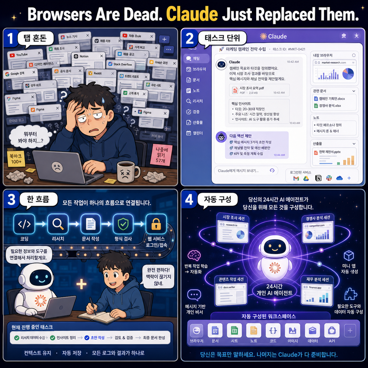 Browsers Are Dead. Claude Just Replaced Them. 내용을 설명하는 본문 이미지
