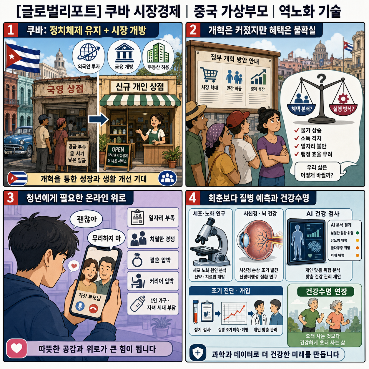 [글로벌리포트] 쿠바 시장경제 내용을 설명하는 본문 이미지