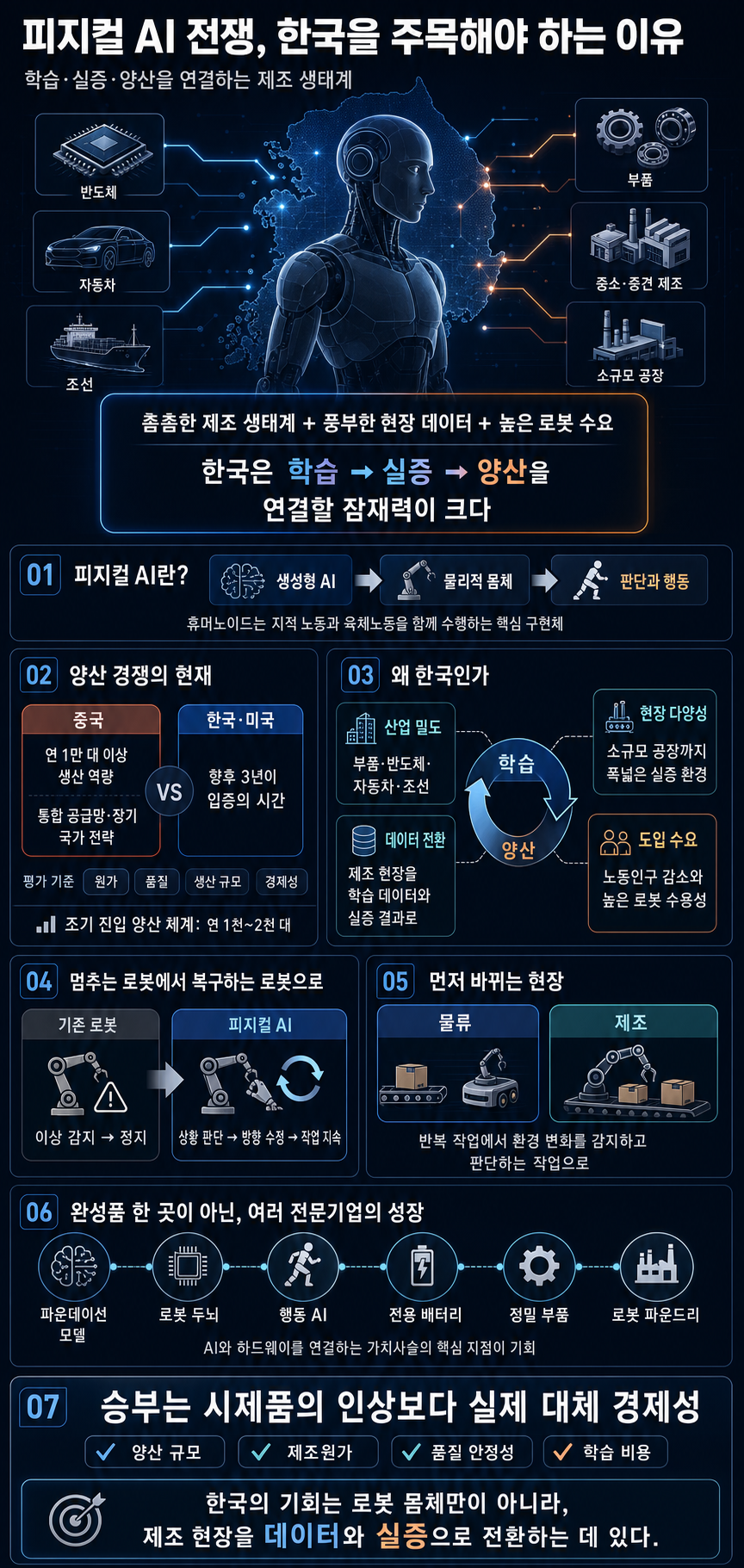 피지컬 AI 전쟁, 한국을 주목해야 하는 이유는? (feat. 솔트룩스 이경일 대표)ㅣ인사이트아웃 내용을 설명하는 본문 이미지