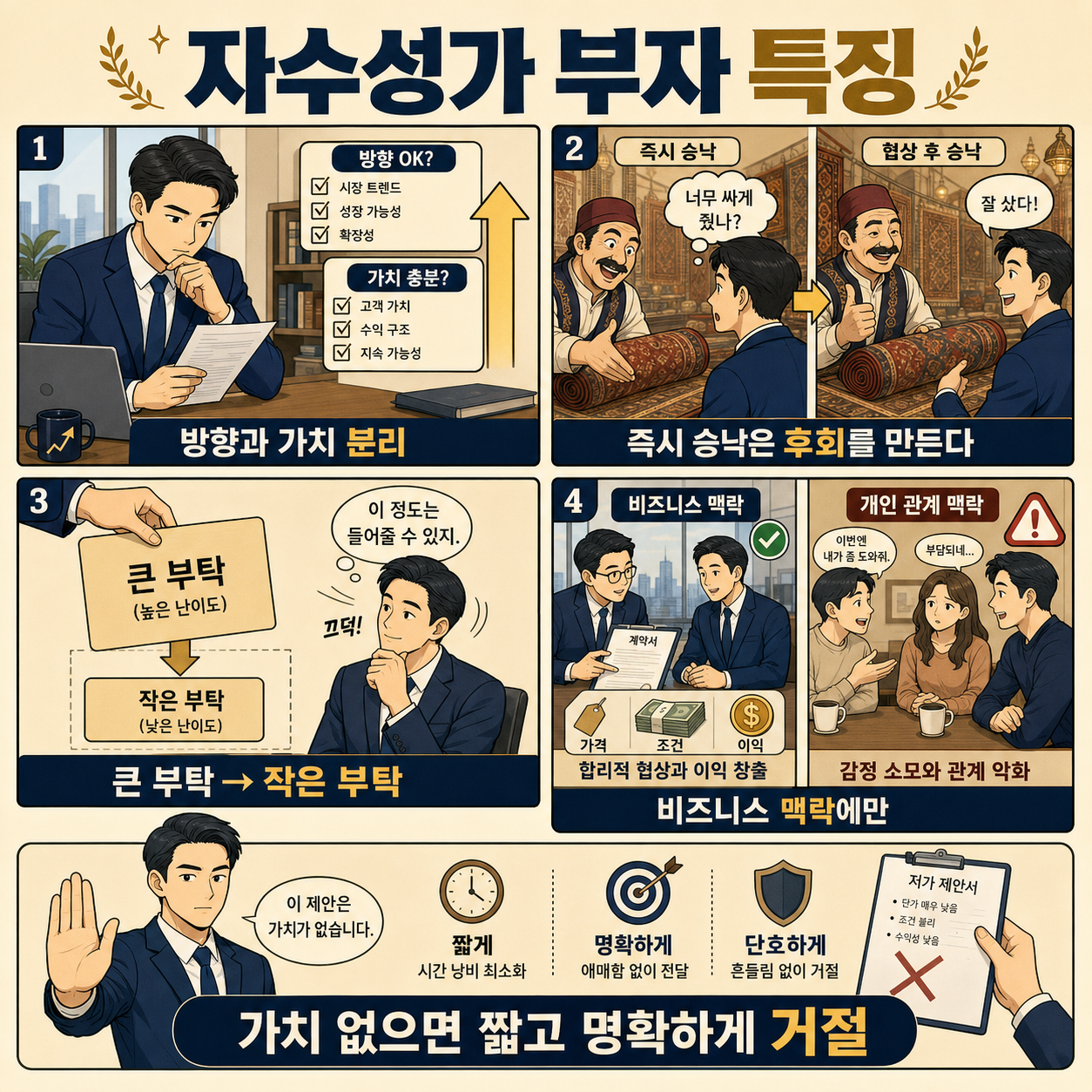 자수성가 부자 특징 내용을 설명하는 본문 이미지
