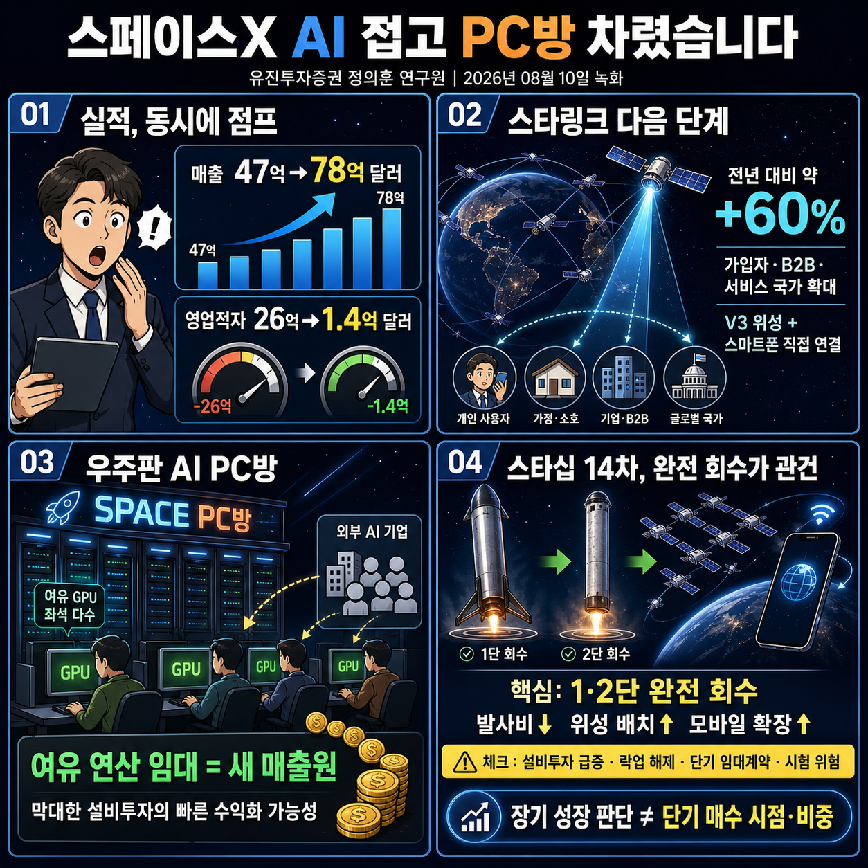 스페이스X AI 접고 PC방 차렸습니다 (유진투자증권 정의훈 연구원) 내용을 설명하는 본문 이미지