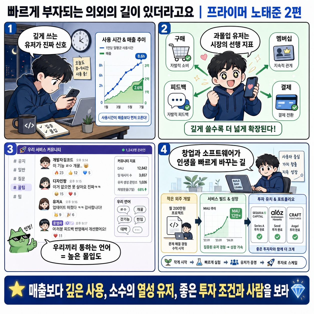 빠르게 부자되는 의외의 길이 있더라고요 내용을 설명하는 본문 이미지