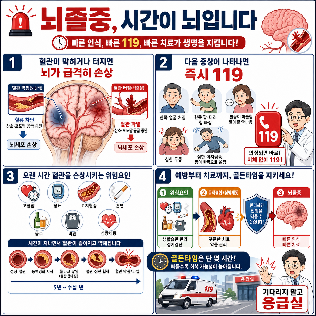 이 증상 절대 그냥 넘기지 마세요" 뇌혈관 터지기 직전 몸에서 보내는 마지막 경고ㅣ Ep. 책과사람 103 (이승훈 교수 1부) 내용을 설명하는 본문 이미지