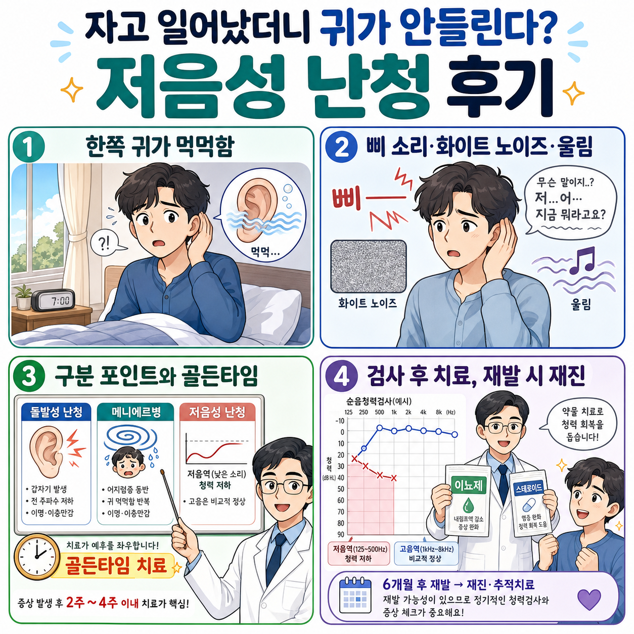 자고 일어났더니 귀가 안들린다? 저음성 난청 후기 내용을 설명하는 본문 이미지