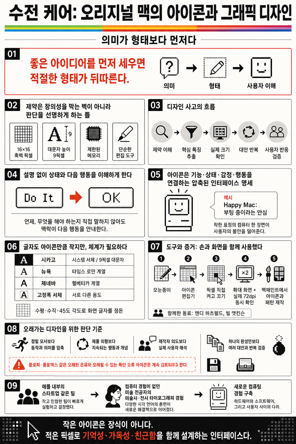 Susan Kare: Designing Icons & Graphics For the Original Mac 내용을 설명하는 본문 이미지
