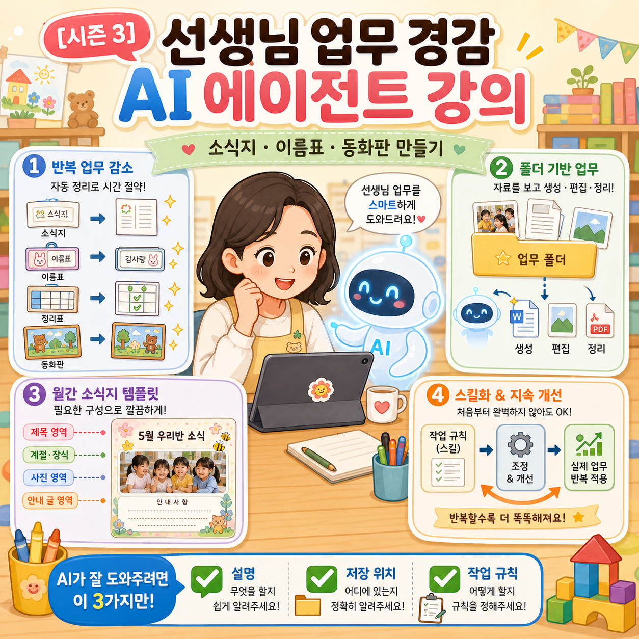 [시즌 3] 어린이집 + 유치원 선생님 업무 경감을 위한 에이전트 강의(소식지 만들기, 이름표 만들기, 동화판 만들기) 내용을 설명하는 본문 이미지