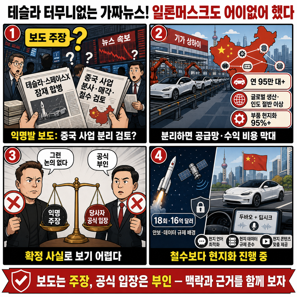 테슬라 터무니없는 가짜뉴스! 일론머스크도 어이없어 했다 내용을 설명하는 본문 이미지