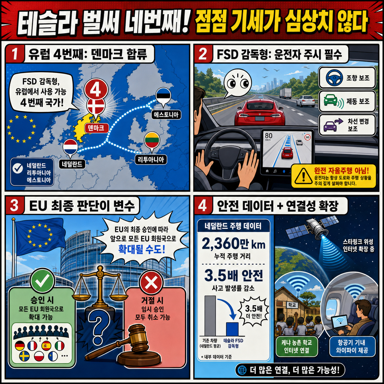테슬라 벌써 네번째! 점점 기세가 심상치 않다 내용을 설명하는 본문 이미지