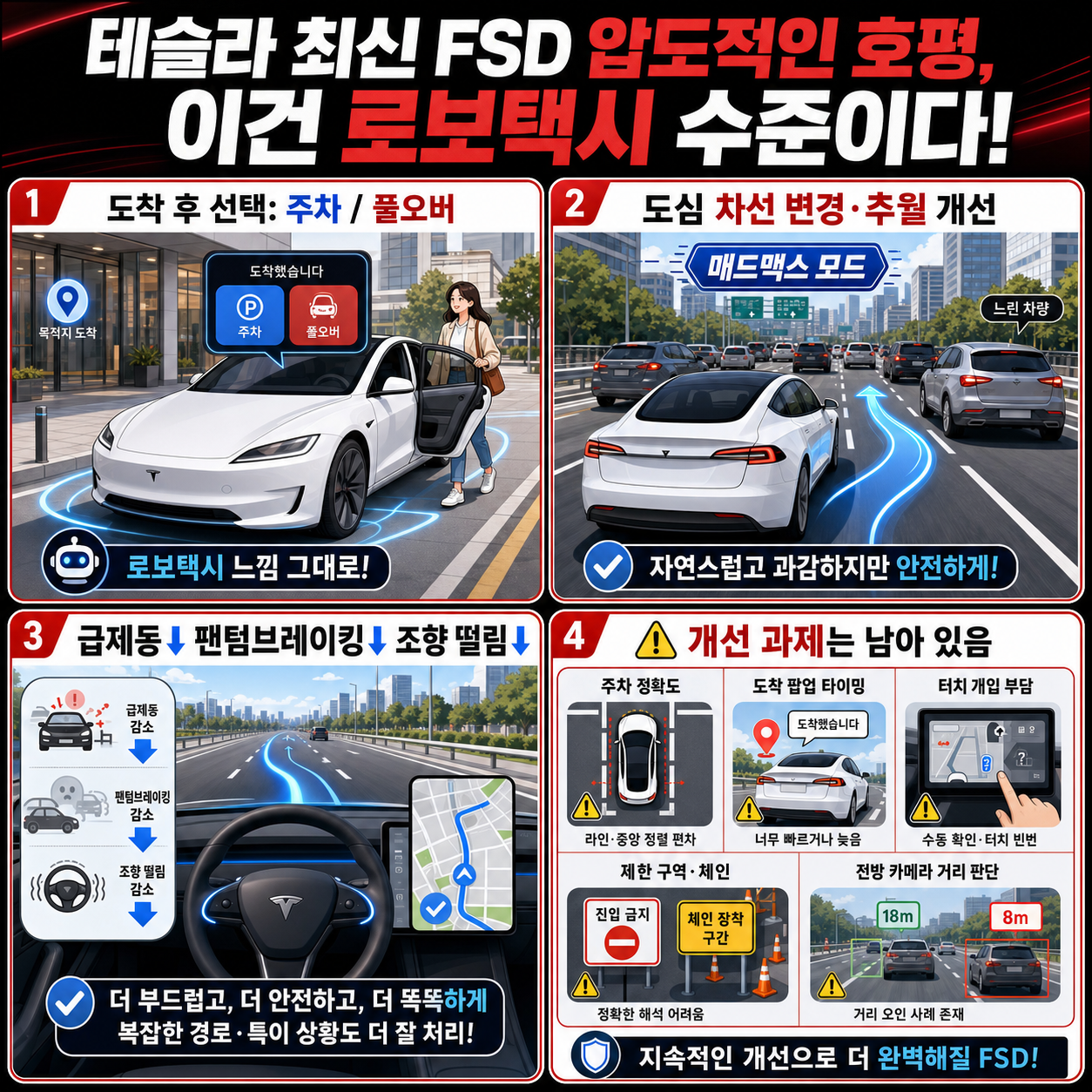 테슬라 최신 FSD 압도적인 호평, 이건 로보택시 수준이다! 내용을 설명하는 본문 이미지