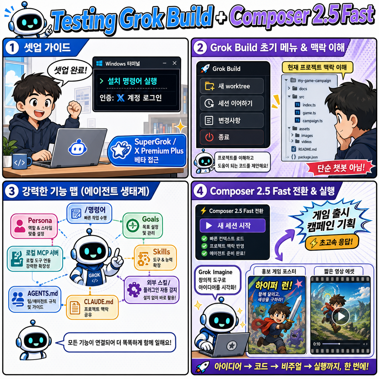 Testing Grok Build + Composer 2.5 Fast (Setup Guide & Feature Tour) 내용을 설명하는 본문 이미지