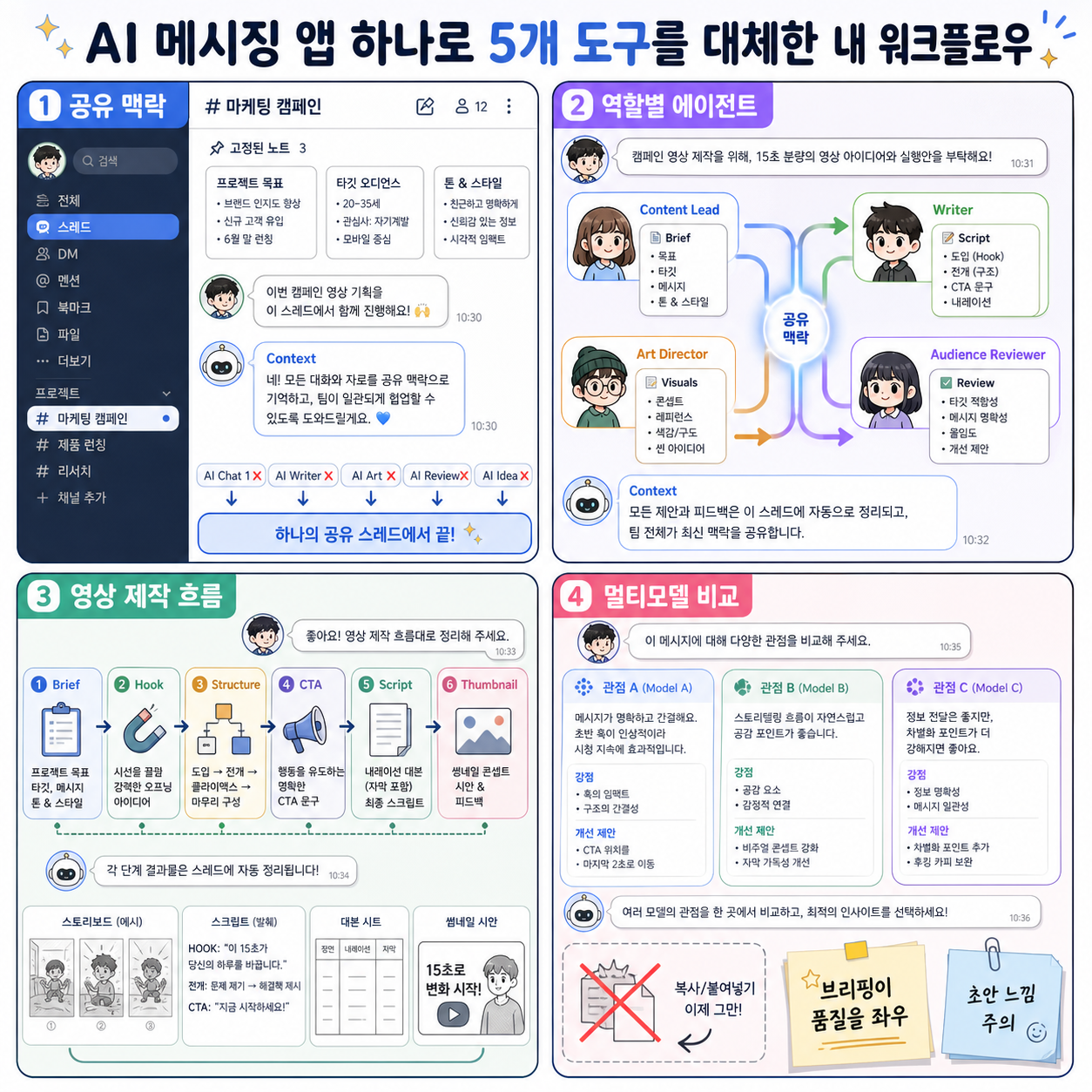 The AI Messaging App That Replaced 5 Tools in My Workflow 내용을 설명하는 본문 이미지