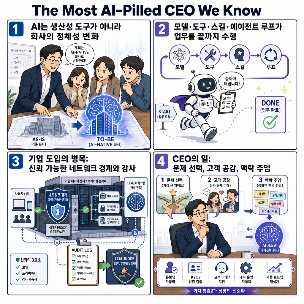 The Most AI-Pilled CEO We Know 내용을 설명하는 본문 이미지