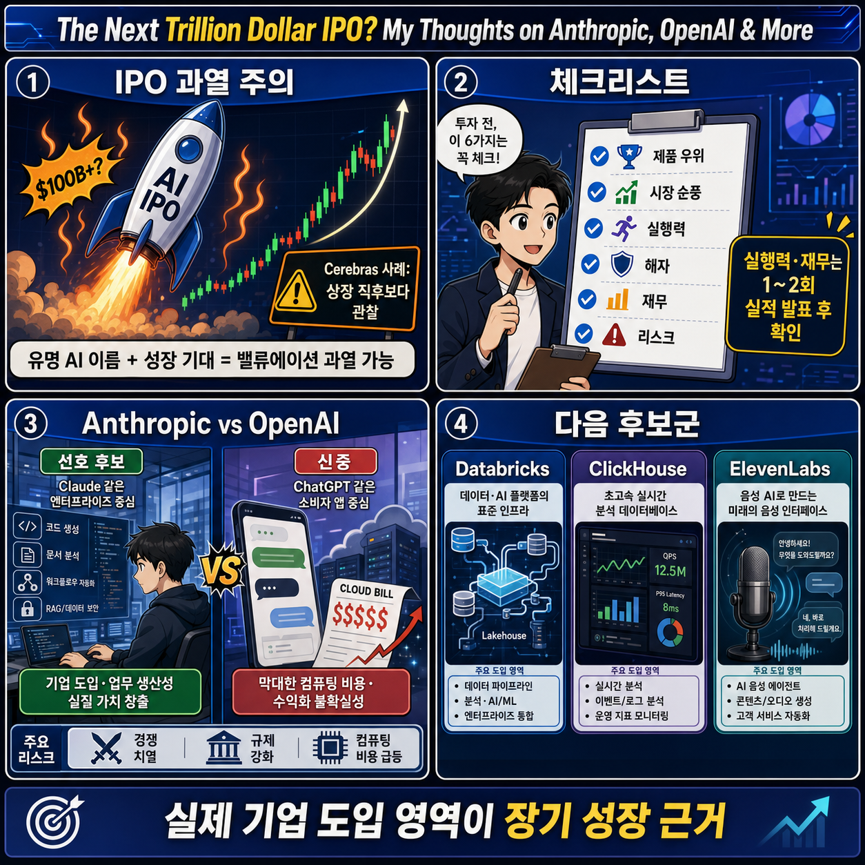 The Next Trillion Dollar IPO? My Thoughts on Anthropic, OpenAI & More 내용을 설명하는 본문 이미지