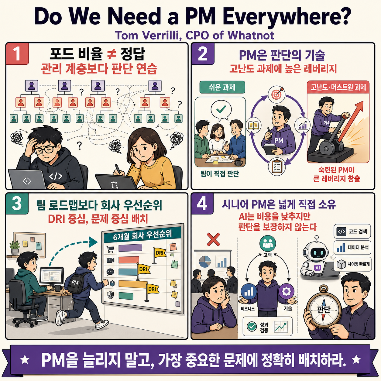 This CPO regrets that product management exists 내용을 설명하는 본문 이미지