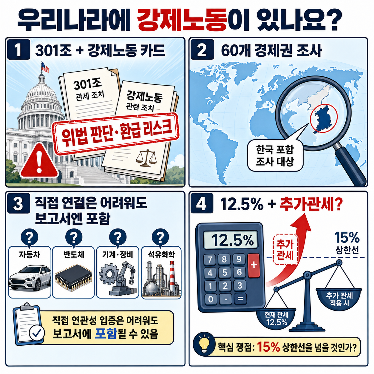 우리나라에 강제노동이 있나요? 내용을 설명하는 본문 이미지