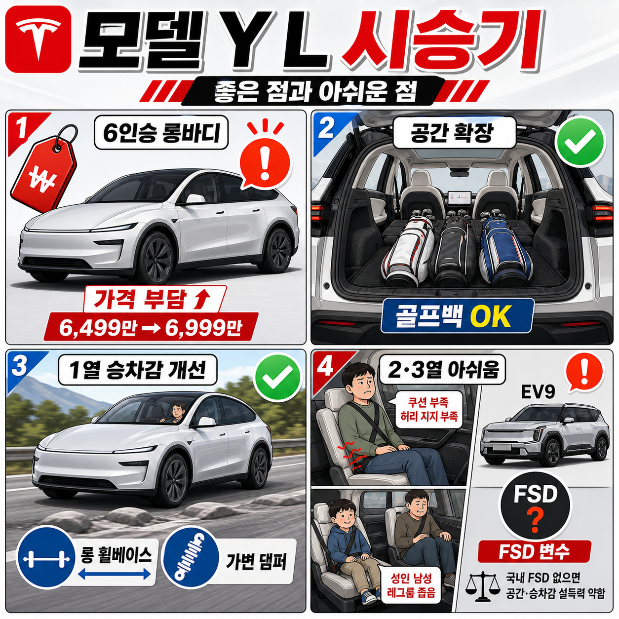 6인승 테슬라 롱바디 모델..." 좋은 점과 아쉬운 점 솔직한 후기ㅣ모델 Y L 시승기 내용을 설명하는 본문 이미지