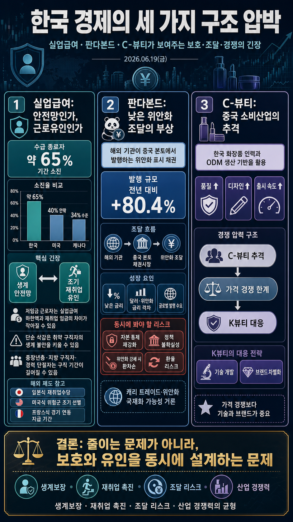[손경제] 실업급여 내용을 설명하는 본문 이미지