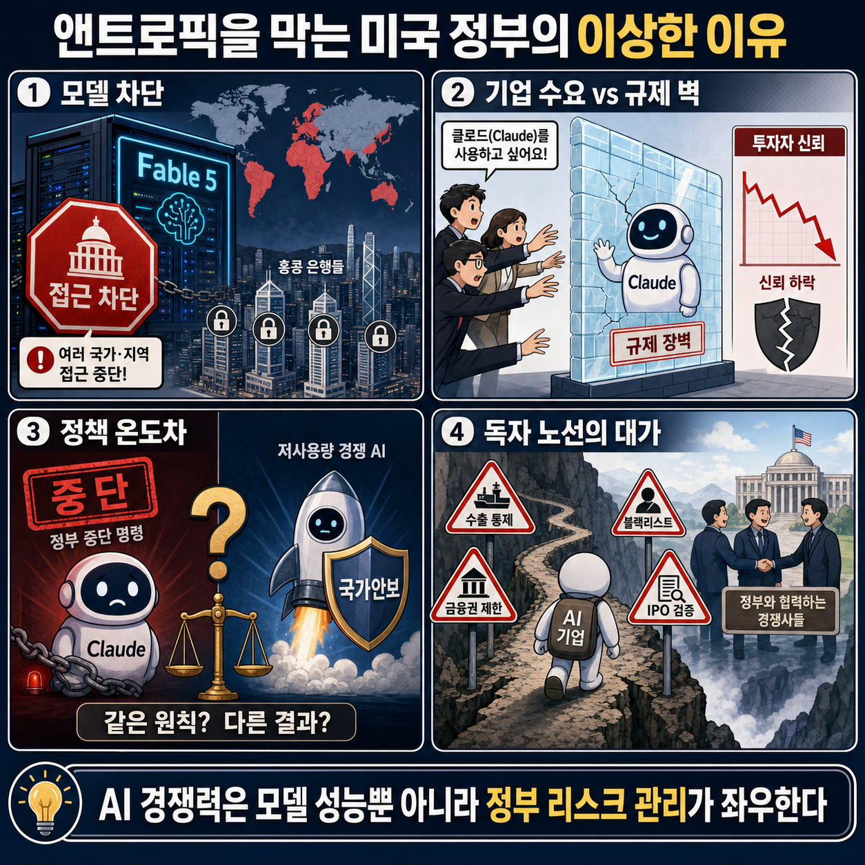 앤트로픽을 막는 미국 정부의 이상한 이유 내용을 설명하는 본문 이미지