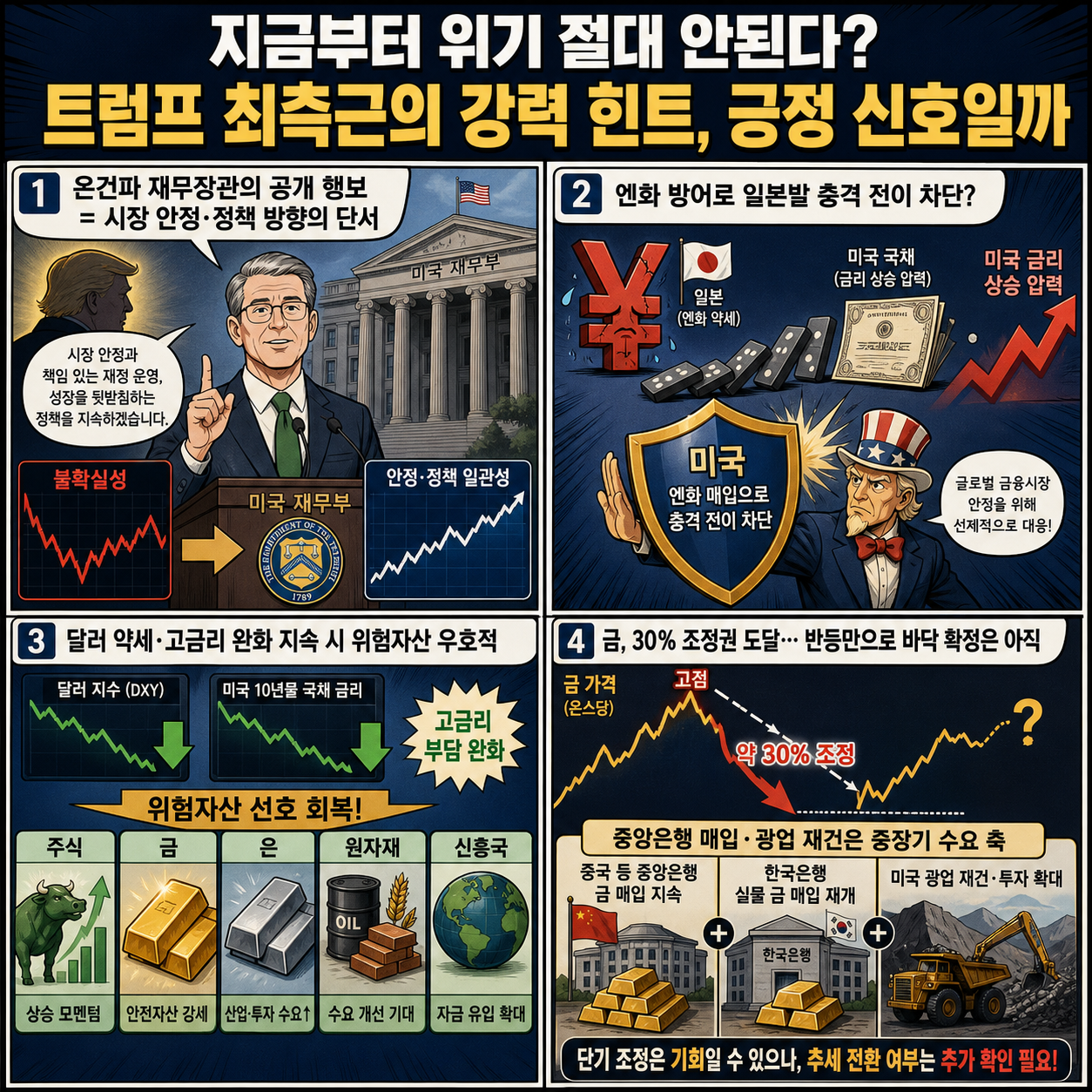 지금부터 위기 절대 안된다? 트럼프 최측근의 강력 힌트, 긍정 신호일까 내용을 설명하는 본문 이미지