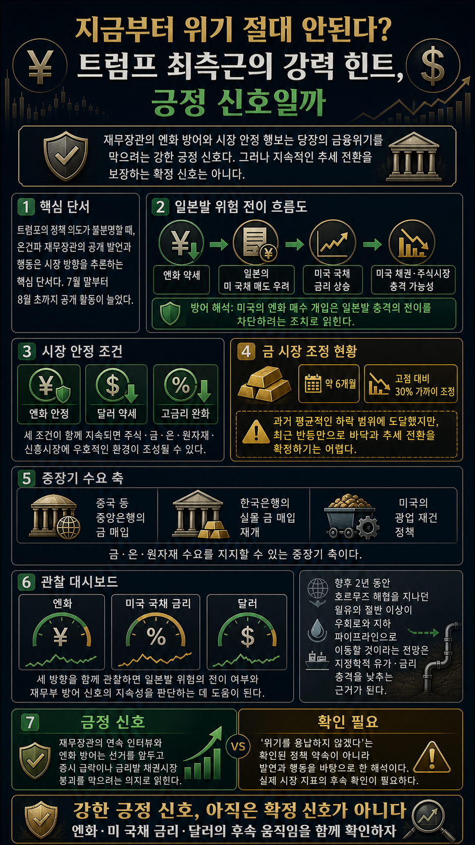 지금부터 위기 절대 안된다? 트럼프 최측근의 강력 힌트, 긍정 신호일까 내용을 설명하는 본문 이미지