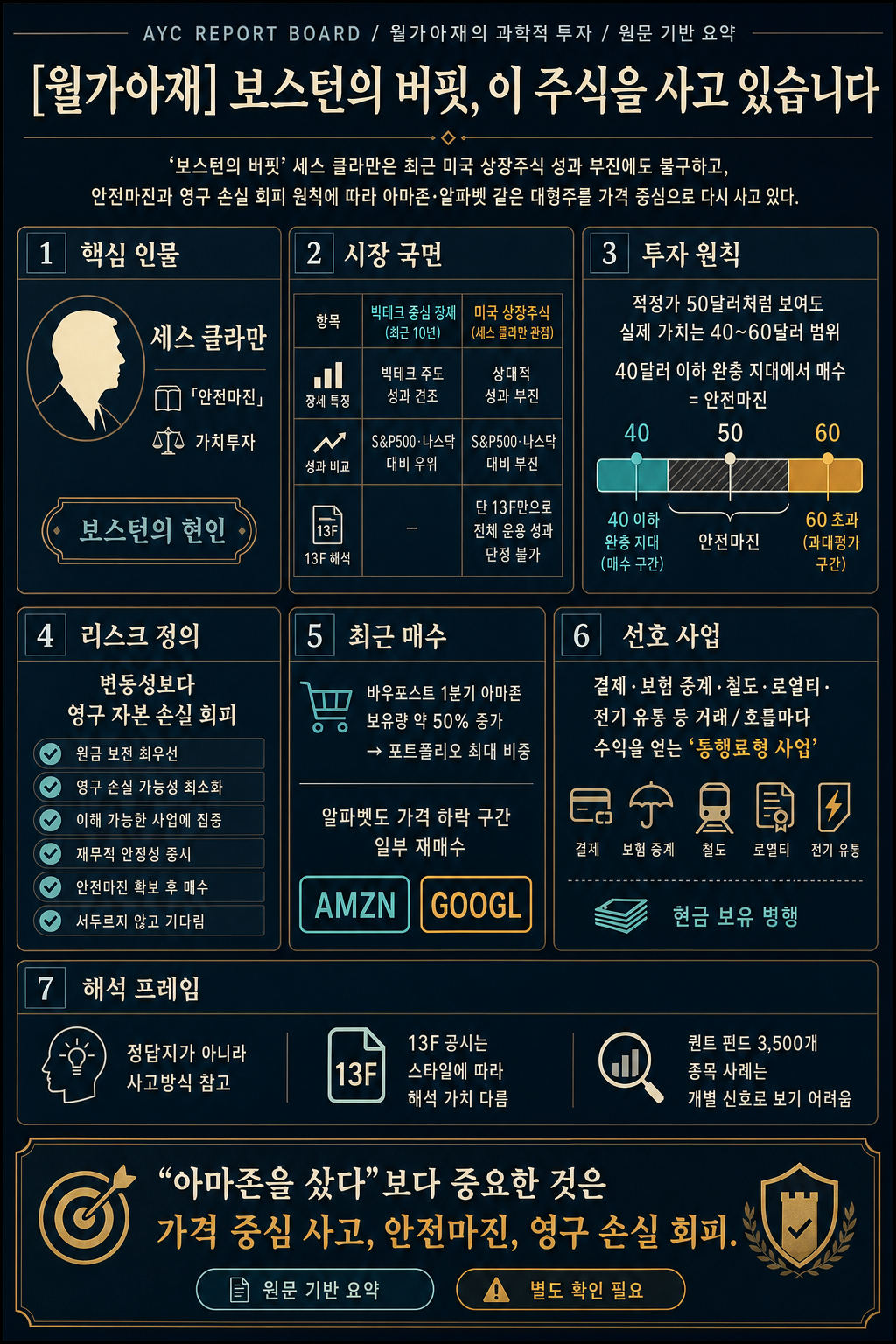 [월가아재] 보스턴의 버핏, 이 주식을 사고 있습니다 내용을 설명하는 본문 이미지