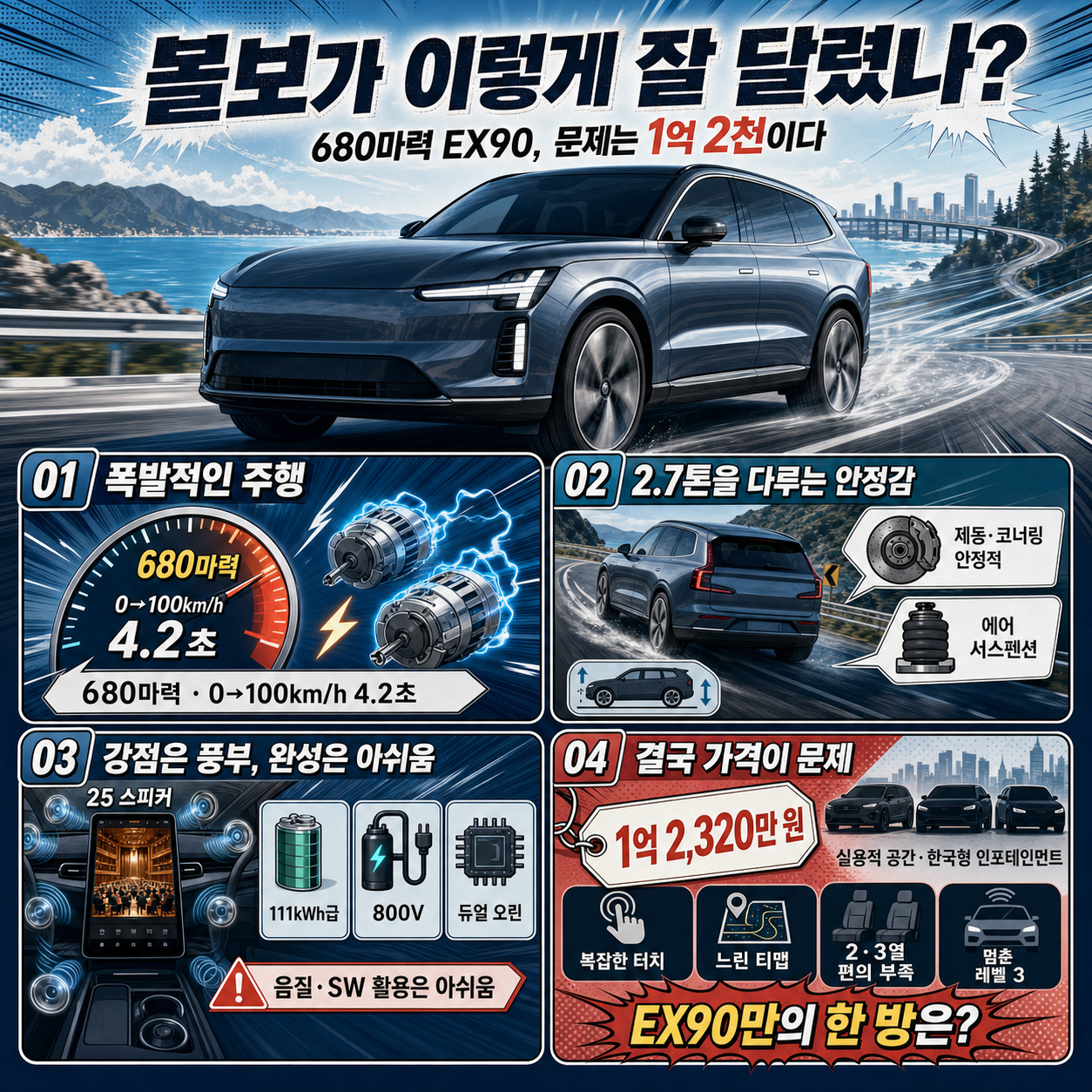 볼보가 이렇게 잘 달렸나?" 680마력 EX90, 문제는 1억 2천이다 [류빌리티] 내용을 설명하는 본문 이미지