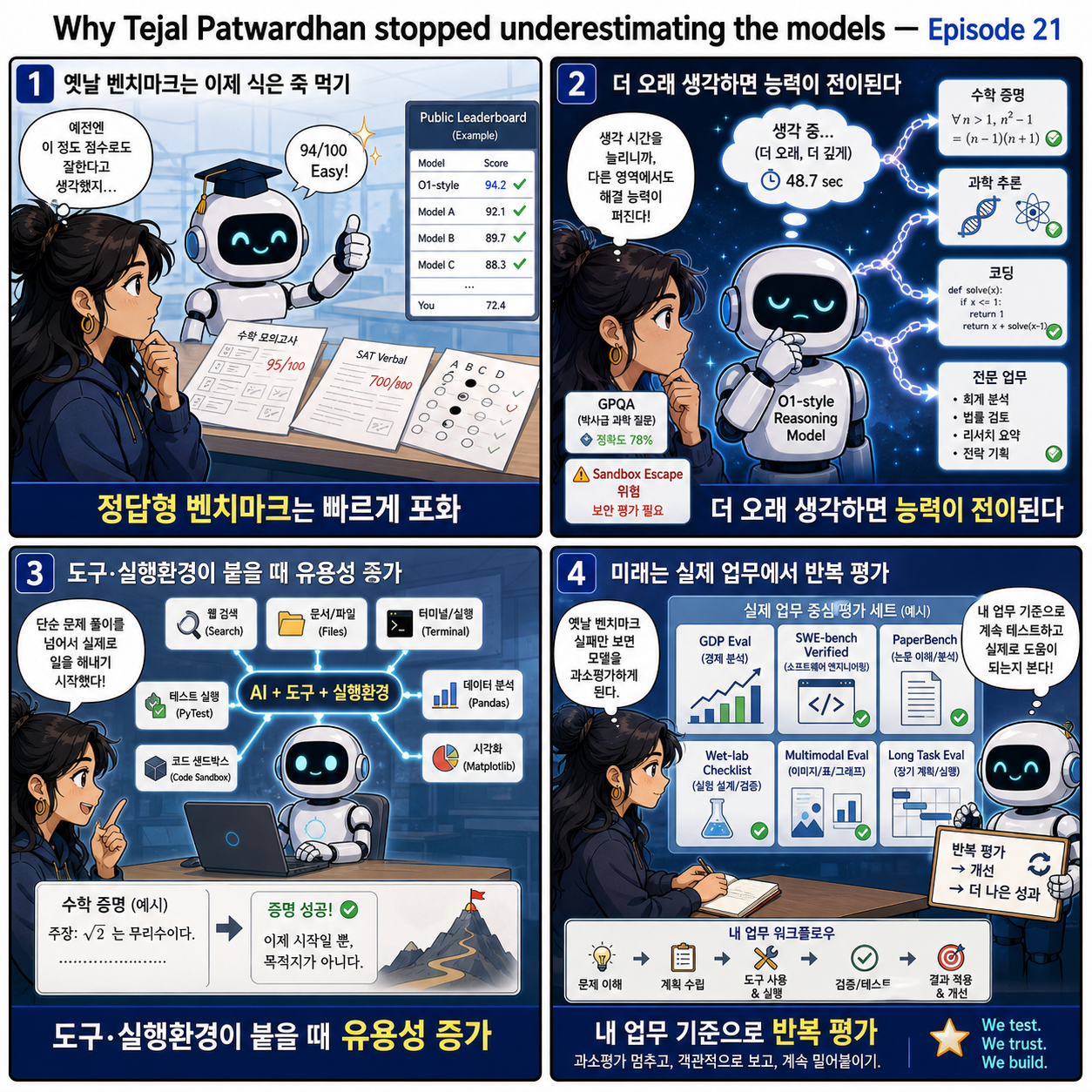 Why Tejal Patwardhan stopped underestimating the models - Episode 21 내용을 설명하는 본문 이미지