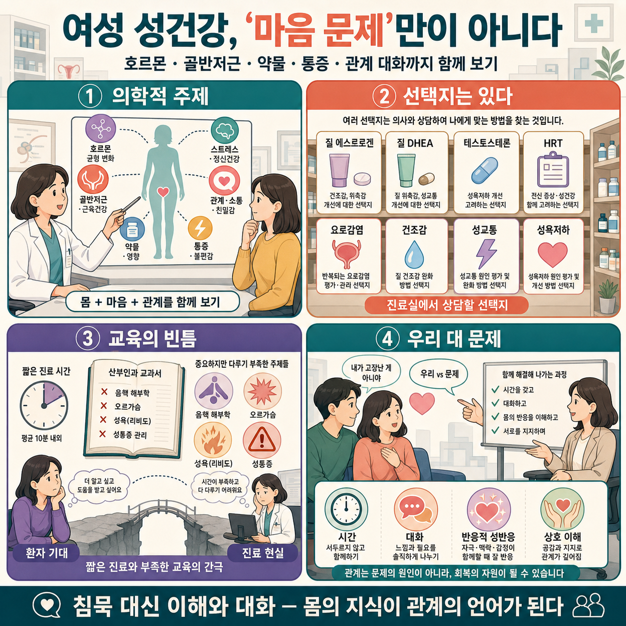 Dr Rachel Rubin: "I''m Filled With Rage!" Your Doctor Was Never Taught About Women''s Bodies! 내용을 설명하는 본문 이미지