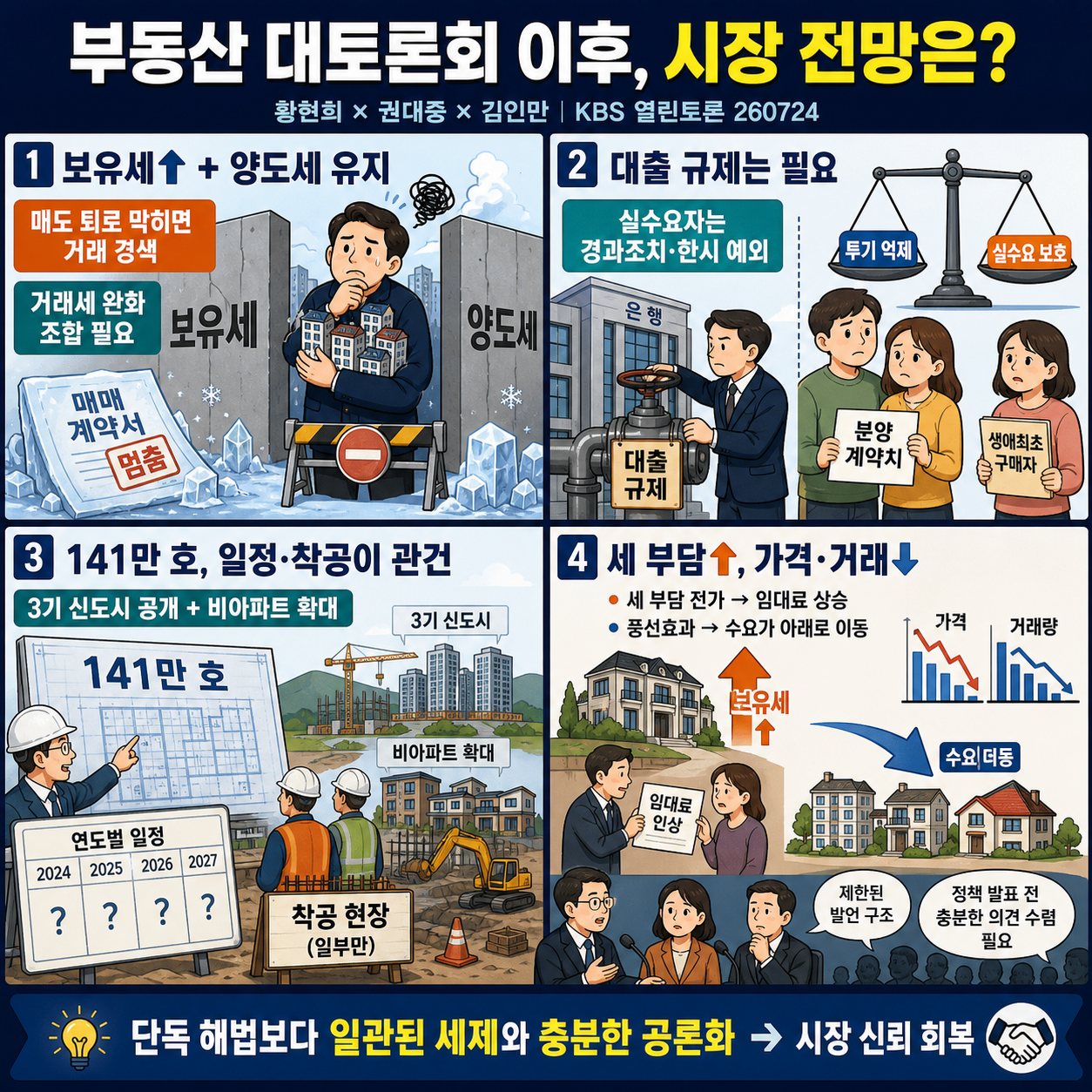 황현희X권대중X김인만 내용을 설명하는 본문 이미지