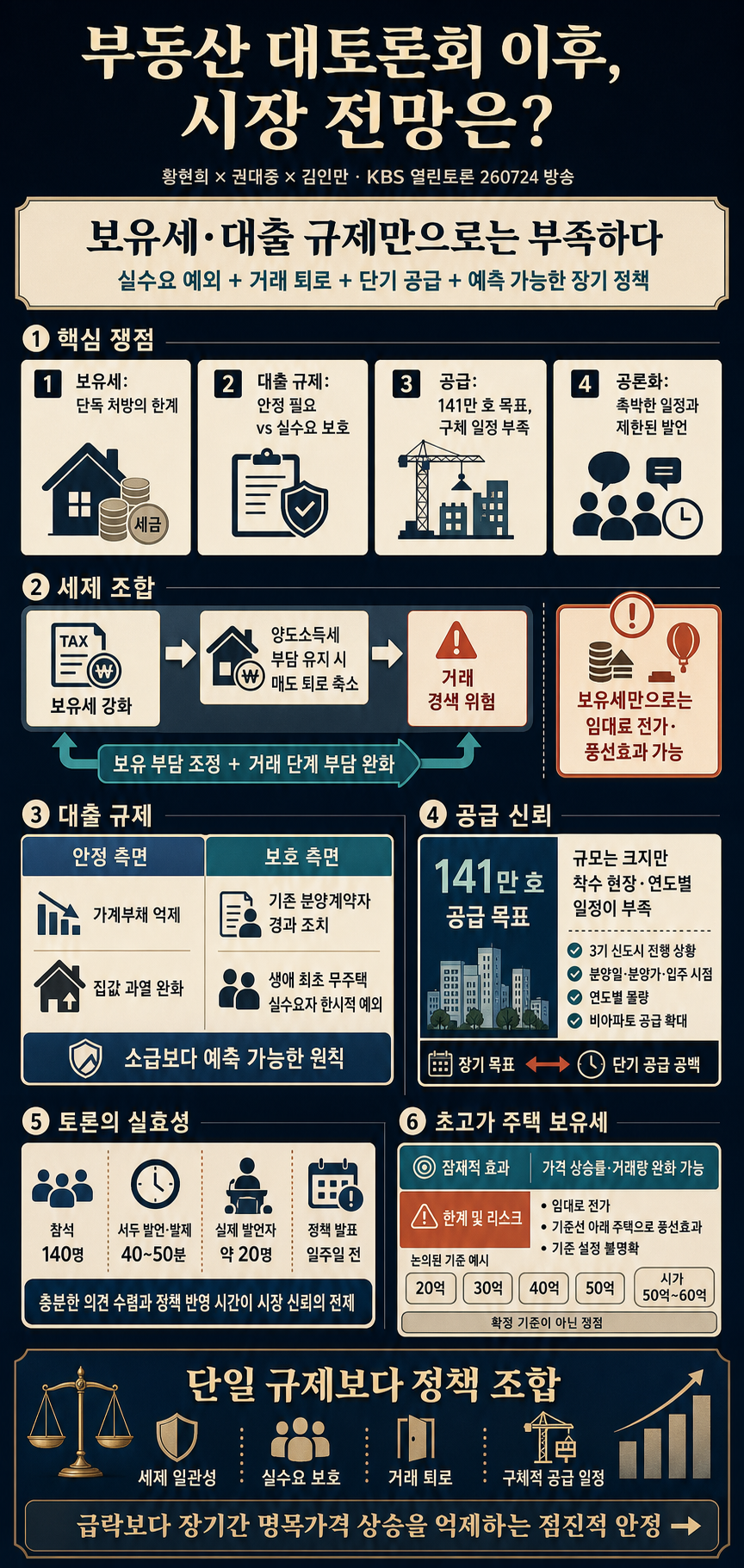 황현희X권대중X김인만 내용을 설명하는 본문 이미지