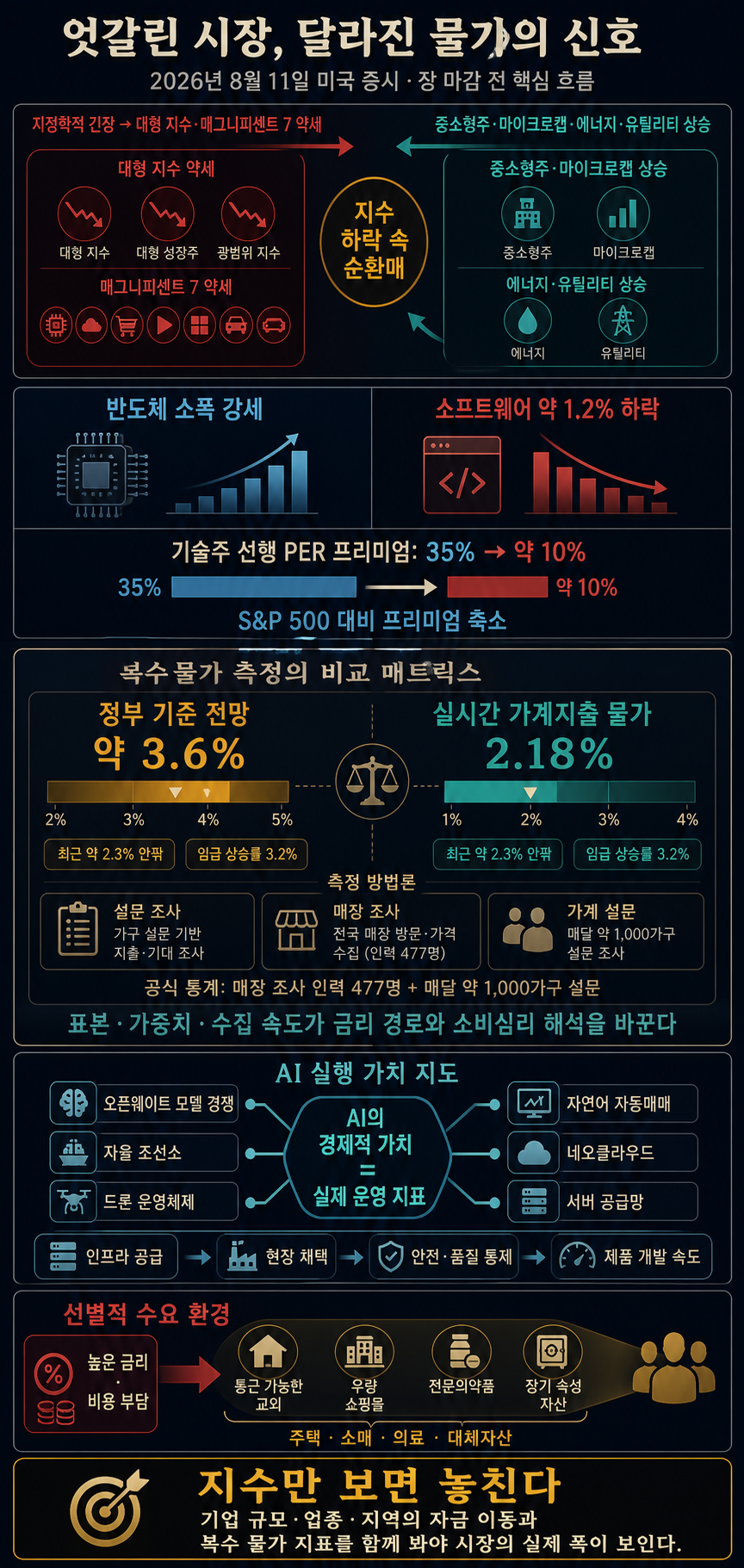 Yahoo Finance Live: Daily Market Coverage - August 11, 2026 3PM - 5PM (ET) 내용을 설명하는 본문 이미지