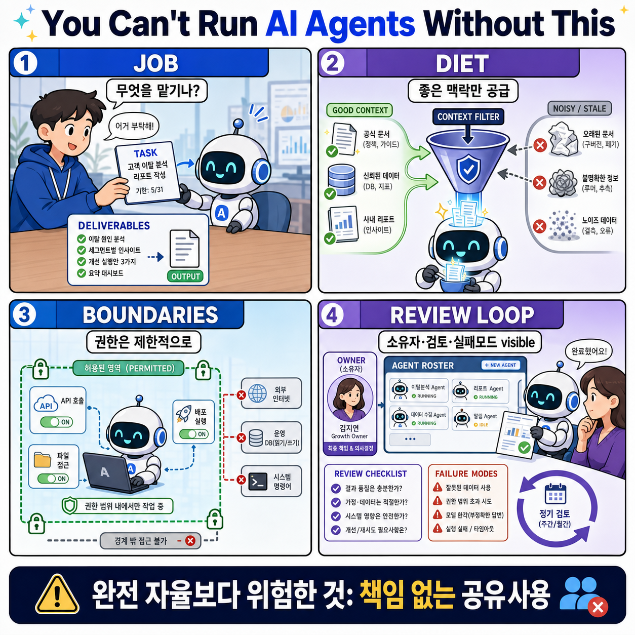 You Can''t Run AI Agents Without This 내용을 설명하는 본문 이미지