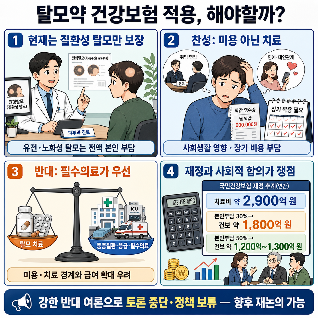 탈모약 건강보험 적용, 해야할까? 내용을 설명하는 본문 이미지